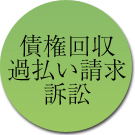 債権回収・過払い請求訴訟